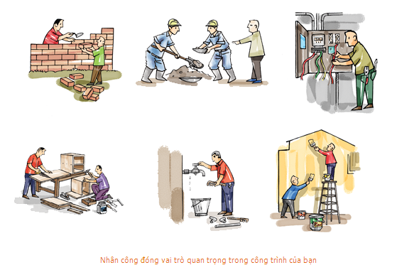 Nguyên tắc phong thủy cơ bản thi công xây dựng nhà ở